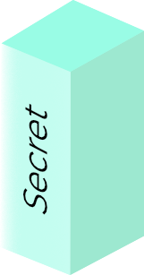 Others - Secret